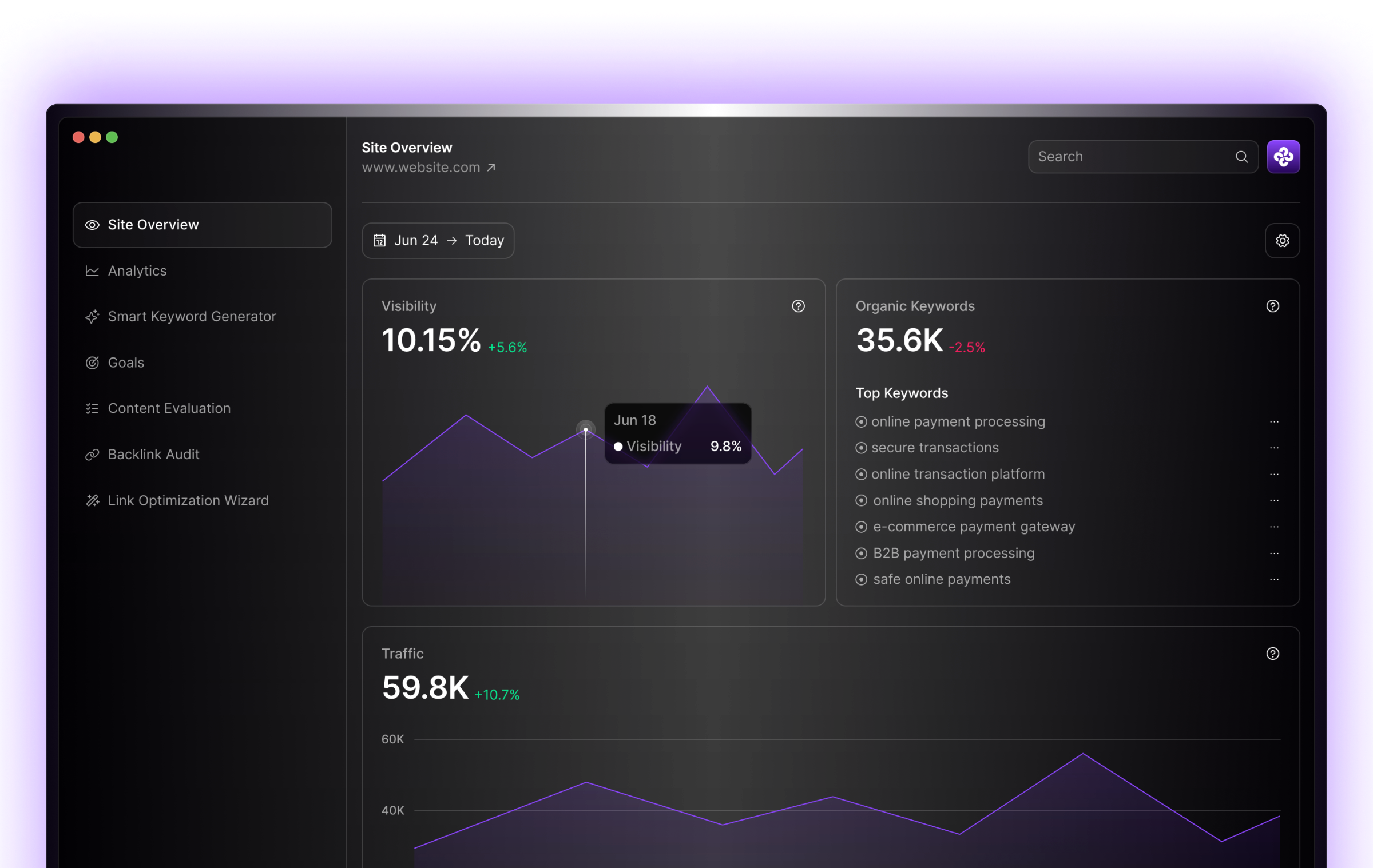 Cover of dashboard